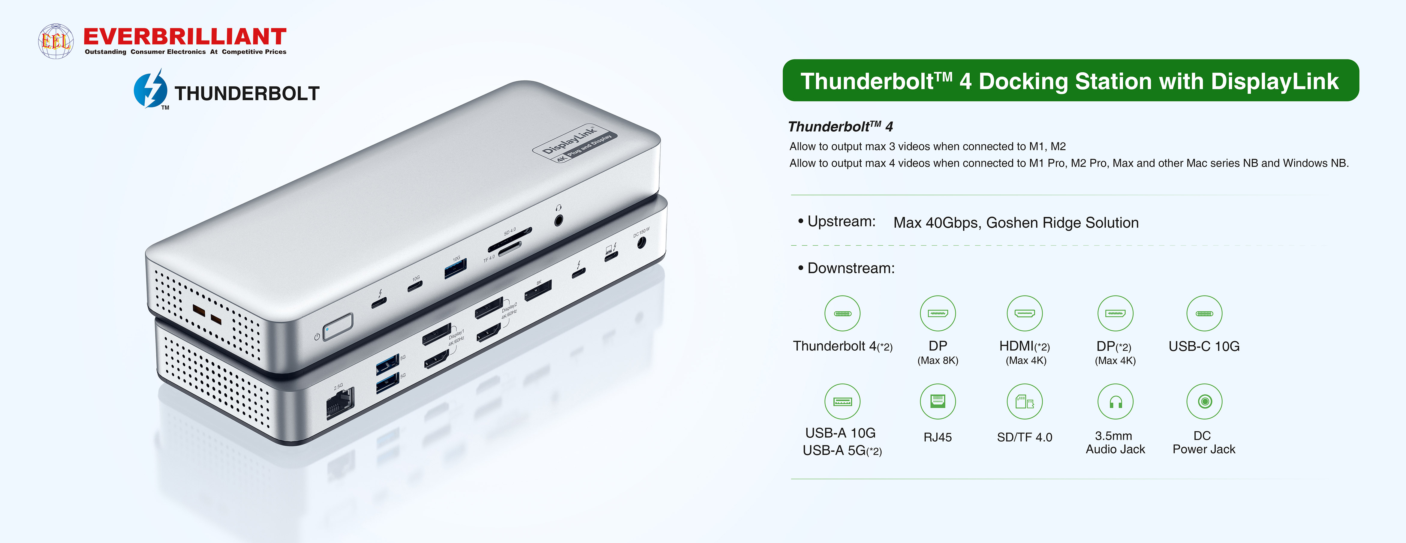 ThunderBolt Docking Station (1).jpg